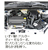 いすゞ製1.7リッターディーゼルターボ。ガソリンエンジンと変わらない滑らかさを持つ。