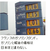 フランスのガソリンスタンド。ガソリンと軽油の価格は日本ほど違わない。