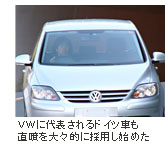 VWに代表されるドイツ車も直噴を大々的に採用し始めた