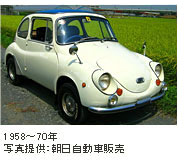 1958～70年 写真提供:朝日自動車販売