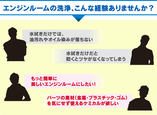 エンジンルームの洗浄、こんな経験ありませんか？ 水拭きだけでは、油汚れやオイル染みが落ちない。 水拭きだけだと乾くとツヤがなくなってしまう。 もっと簡単に美しいエンジンルームにしたい！ パーツの素材（金属・プラスチック・ゴム）を気にせず使えるケミカルが欲しい