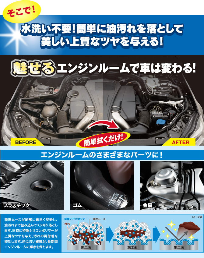 1000以上 車 エンジンルーム 洗浄 オートバックス ただとめ壁