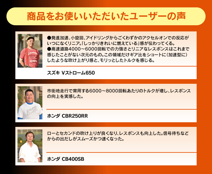 商品をお使いいただいたユーザーの声　「●発進加速、小旋回、アイドリングからごくわずかのアクセルオンでの反応がいつになくリニア。「しっかりきれいに燃えている」感が伝わってくる。●高速道路4000～6000回転での力強さとリニアなレスポンスはこれまで感じたことがない次元のもの。この領域だけギア比をショートに（加速型に）したような吹け上がり感と、モリッとしたトルクを感じる。」（スズキ Vストローム650）　「市街地走行で常用する6000～8000回転あたりのトルクが増し、レスポンスの向上を実感した。」（ホンダ CBR250RR）　「ローとセカンドの吹け上りが良くなり、レスポンスも向上した。信号待ちなどからの出だしがスムーズかつ速くなった。」（ホンダ CB400SB）