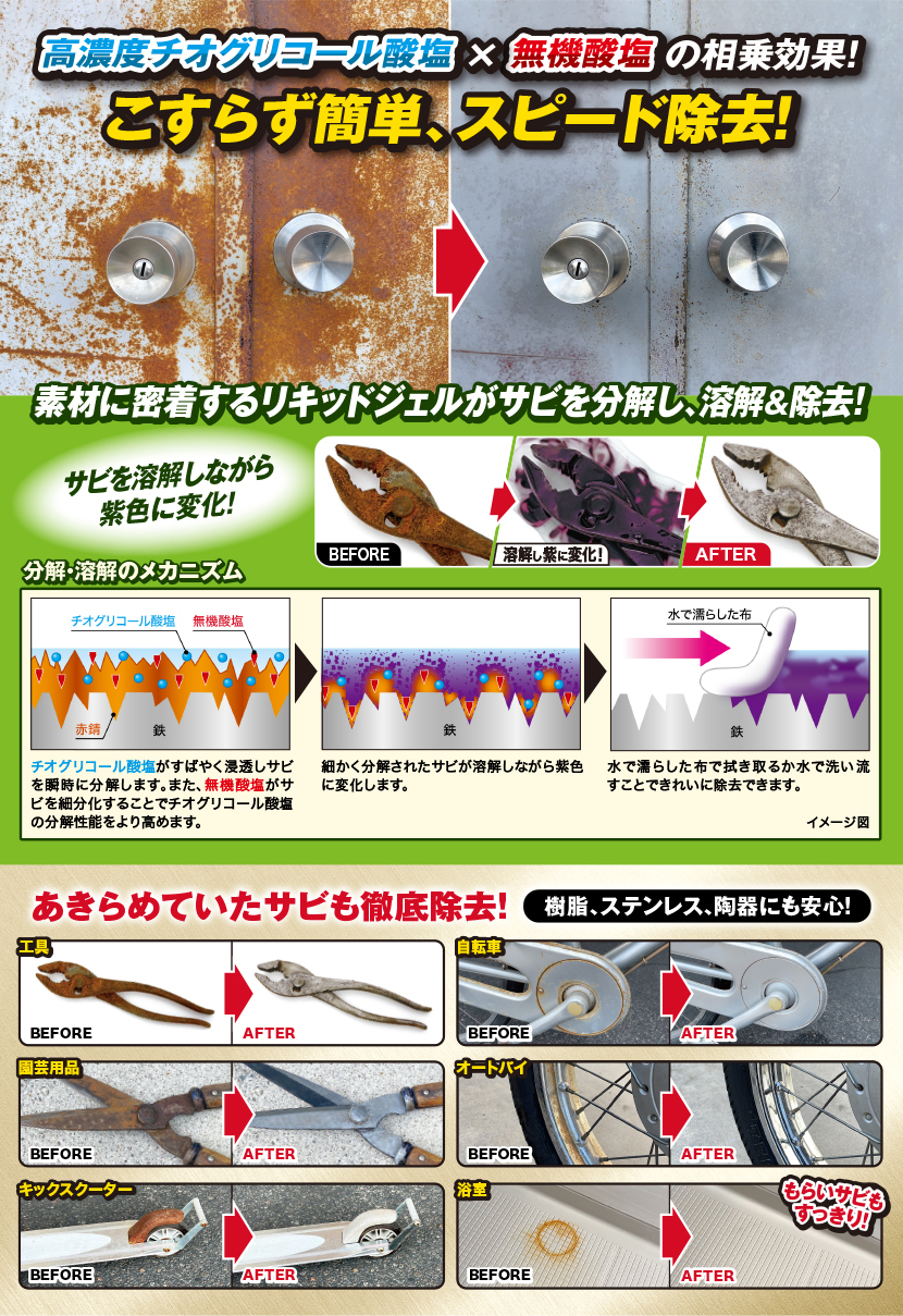 頑固なサビを強力に溶解＆徹底除去する即効性の強力サビ取り剤。