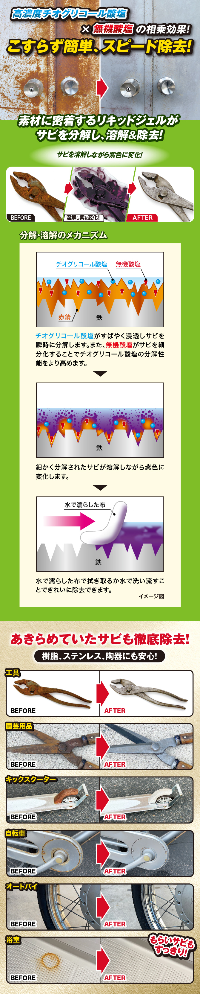 頑固なサビを強力に溶解＆徹底除去する即効性の強力サビ取り剤。