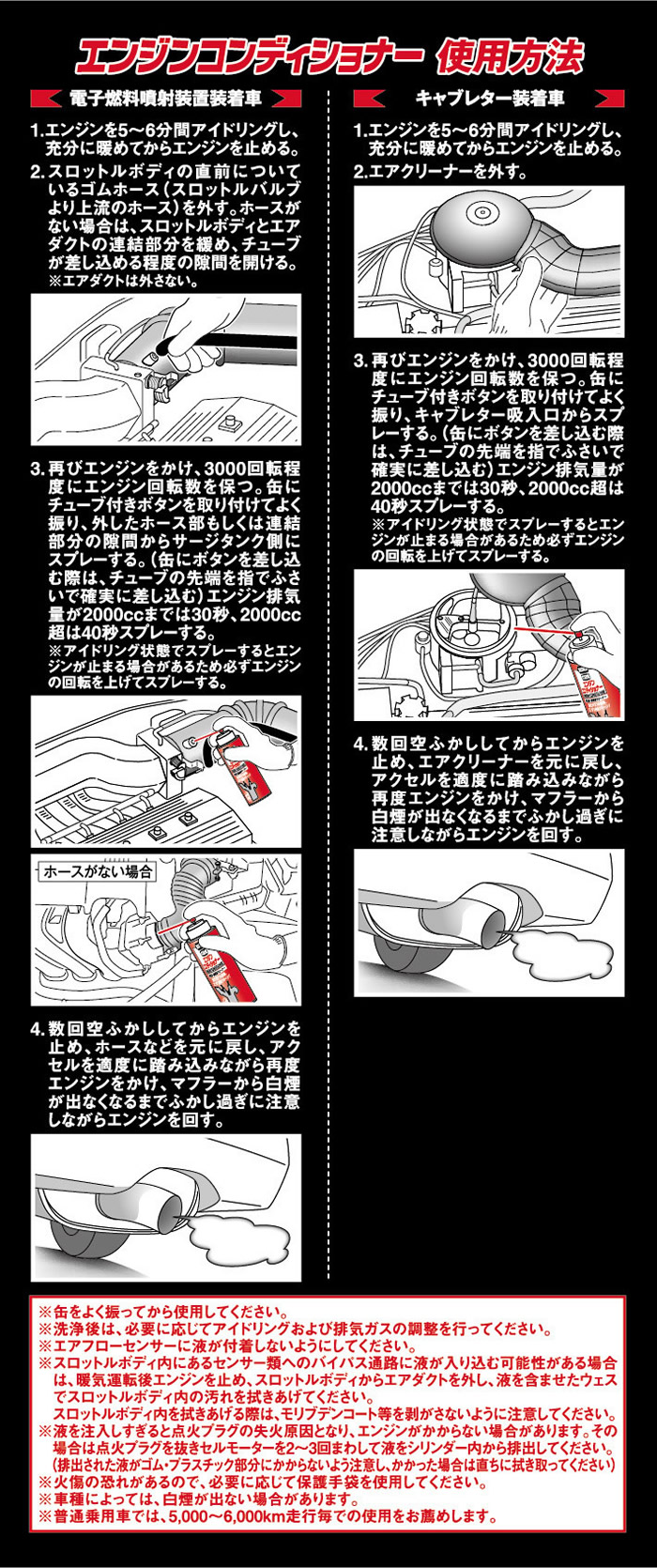 エンジンコンディショナー 製品情報 呉工業株式会社