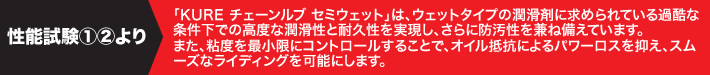 試験結果より。「KURE チェーンルブ セミウェット」は、ウェットタイプの潤滑剤に求められている過酷な条件下での高度な潤滑性と耐久性を実現し、さらに防汚性を兼ね備えています。また、粘度を最小限にコントロールすることで、オイル抵抗によるパワーロスを抑え、スムーズなライディングを可能にします。