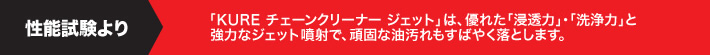試験結果より。「KURE チェーンクリーナー ジェット」は、優れた「浸透力」・「洗浄力」と強力なジェット噴射で、頑固な油汚れもすばやく落とします。