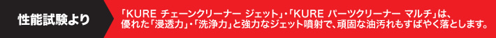 試験結果より。「KURE チェーンクリーナー ジェット」・「KURE パーツクリーナー マルチ」は、優れた「浸透力」・「洗浄力」と強力なジェット噴射で、頑固な油汚れもすばやく落とします。