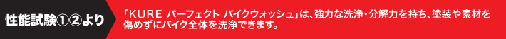 試験結果より。「ＫＵＲＥ パーフェクト バイクウォッシュ」は、強力な洗浄・分解力を持ち、塗装や素材を傷めずにバイク全体を洗浄できます。