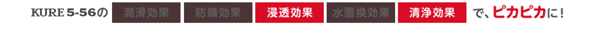 KURE 5-56の【浸透効果】【清浄効果】で、ピカピカに！