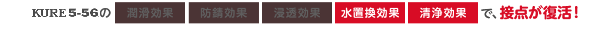 KURE 5-56の【水置換効果】【清浄効果】で、音質改善！