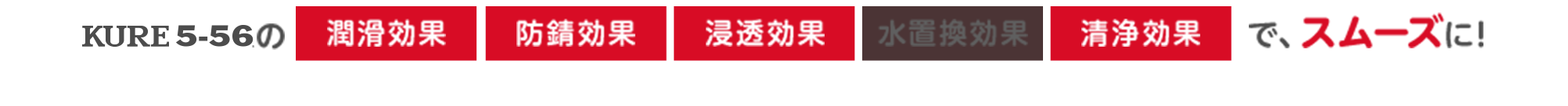 KURE 5-56の【潤滑効果】【防錆効果】【浸透効果】【清浄効果】で、スムーズに！